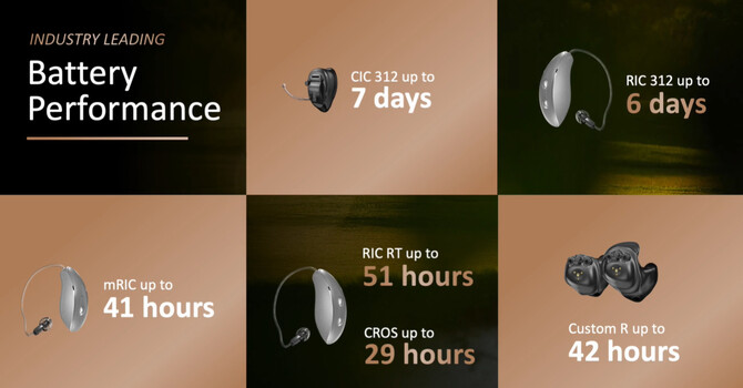 Hearing Aid FAQ: Answers to the Most Common Questions image